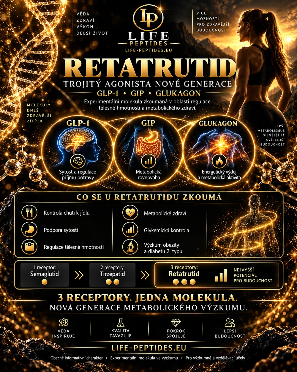 Retatrutid – trojitý agonista receptorů GIP, GLP-1 a glukagonu